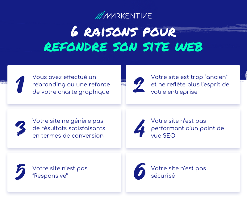 6-raisons-pour-refondre-son-site-web