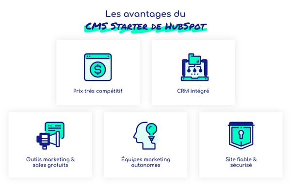 Avantages-CMS-HubSpot-Starter