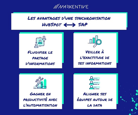 1. Optimisez le contenu de vos emails. (9)