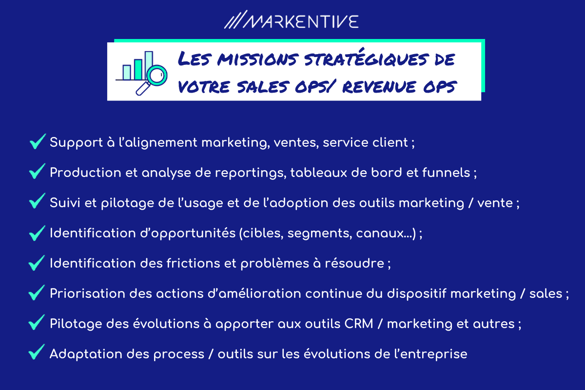 missions d'un sales ops revenus ops