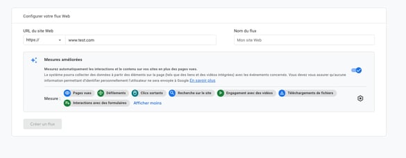 activer la mesure améliorée GA4