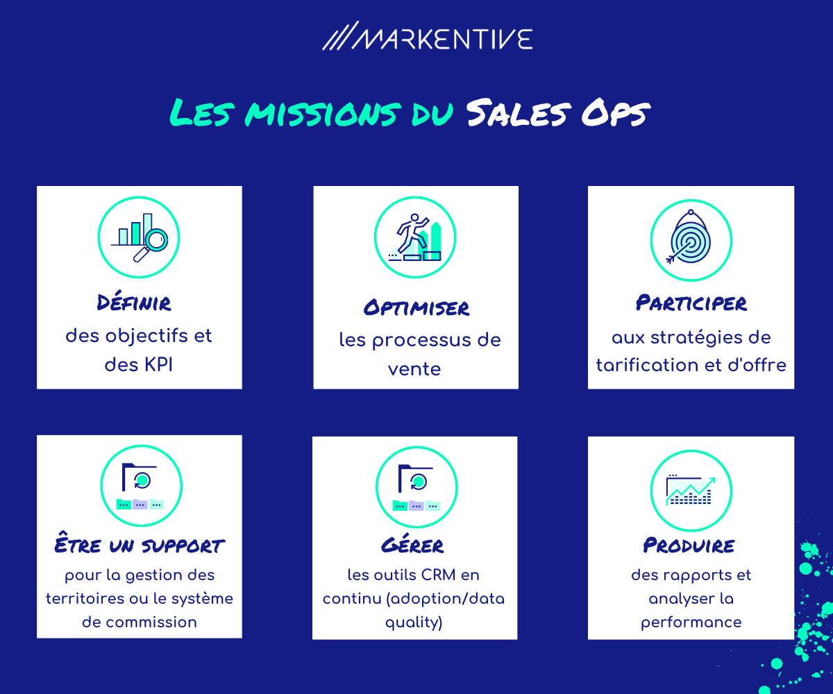 Les missions du sales ops