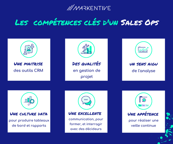 les compétences d'un sales ops