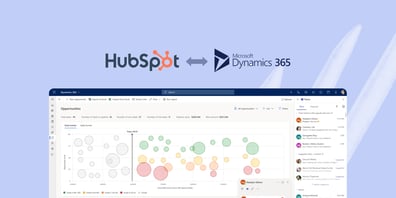 Intégration HubSpot - Microsoft Dynamics