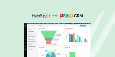 integration HubSpot Zoho CRM 