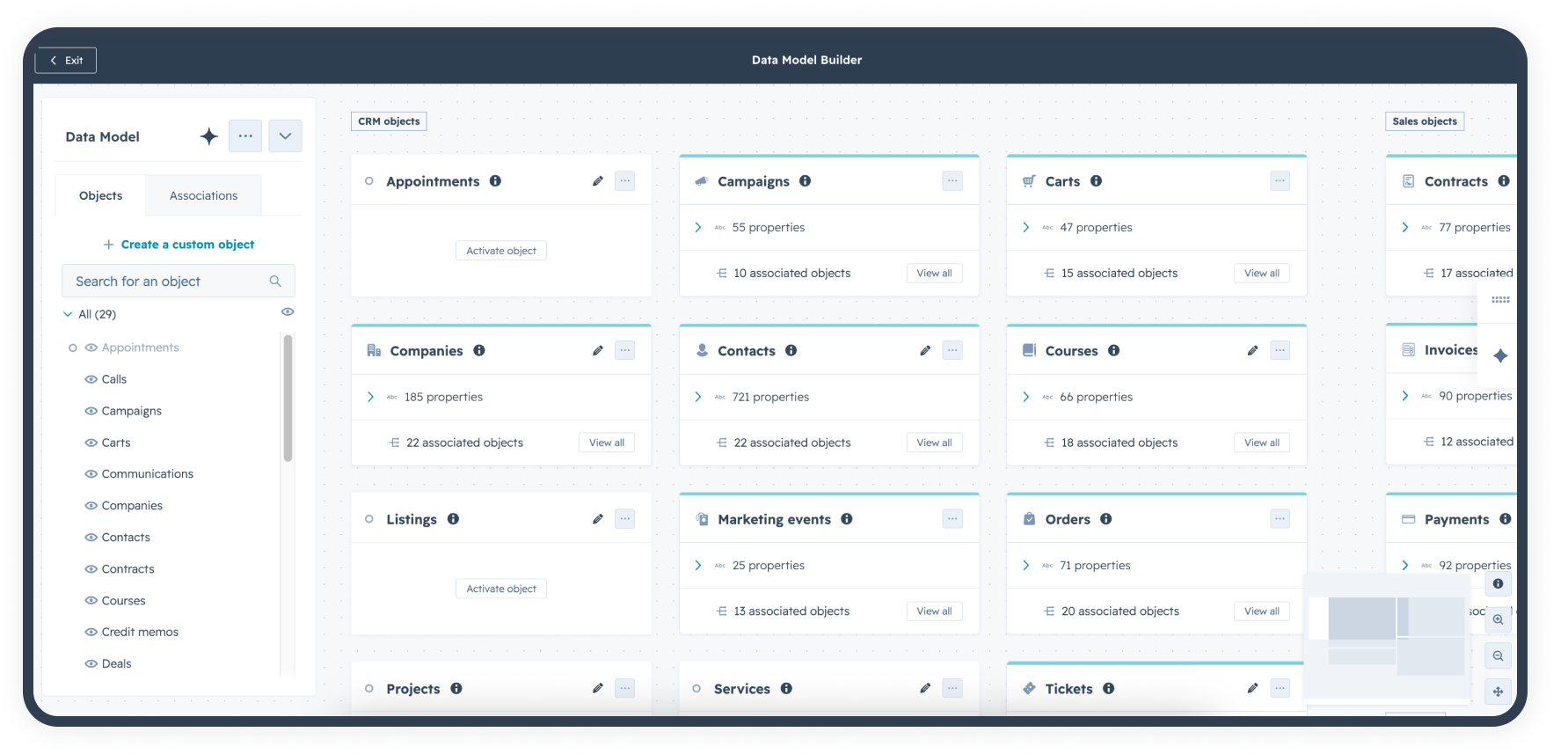 CRM-data-models