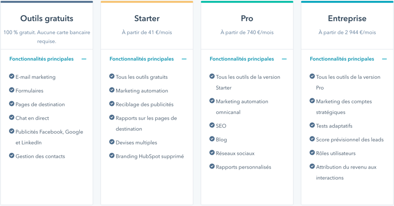 abonnements hubspot