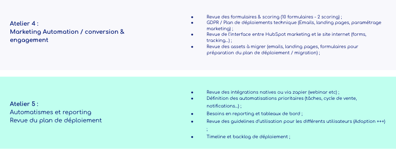ateliers migration pardot hubspot