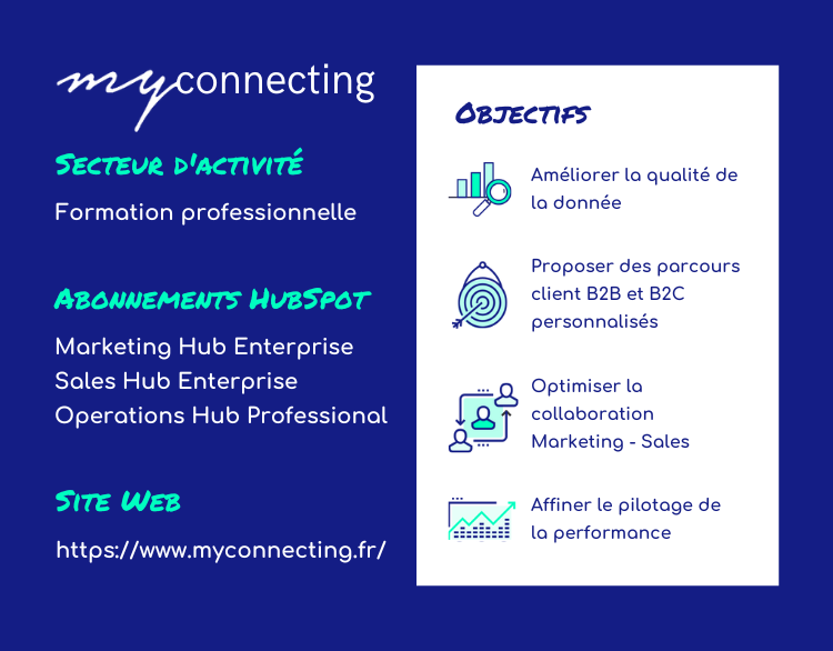 les objectifs de la migration de salesforce vers HubSpot