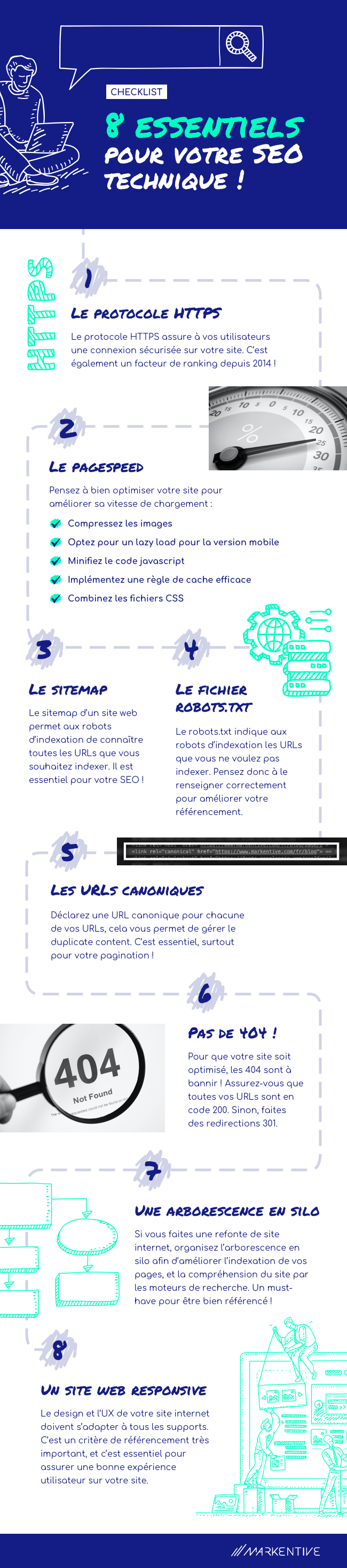 Checklist SEO Technique