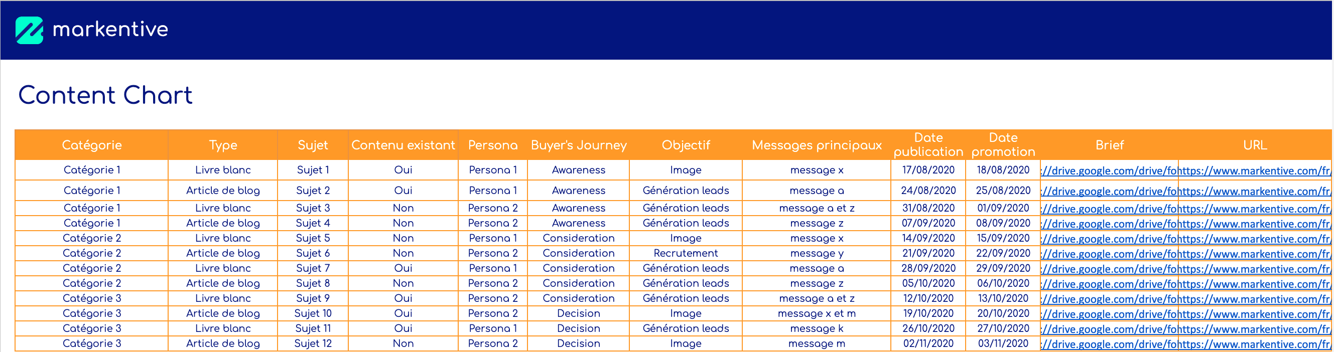 Content_chart