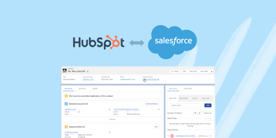 integration HubSpot - salesforce