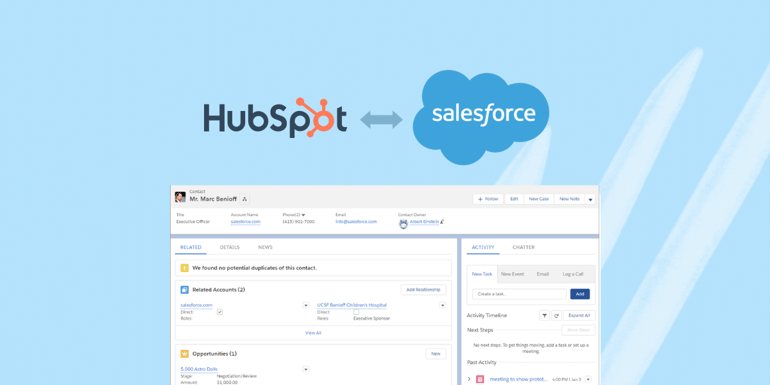 integration HubSpot - salesforce