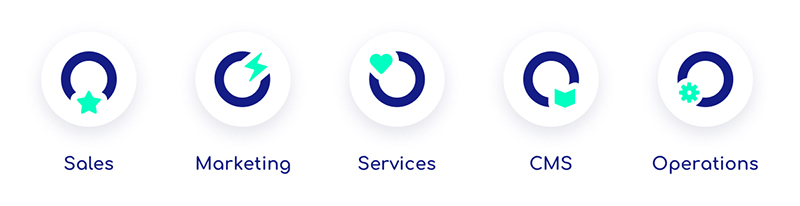 Les 5 Hubs HubSpot