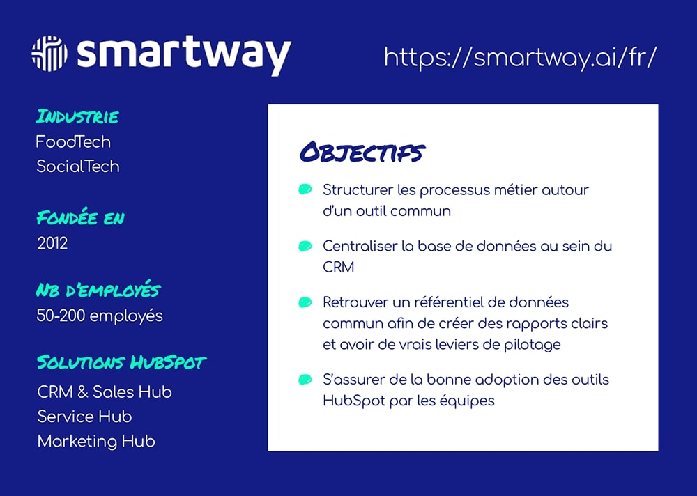 objectifs Smartway migration HubSpot