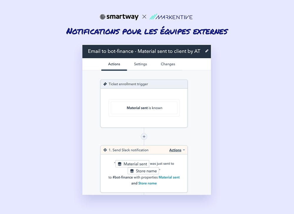 Workflow notifications finance Smartway