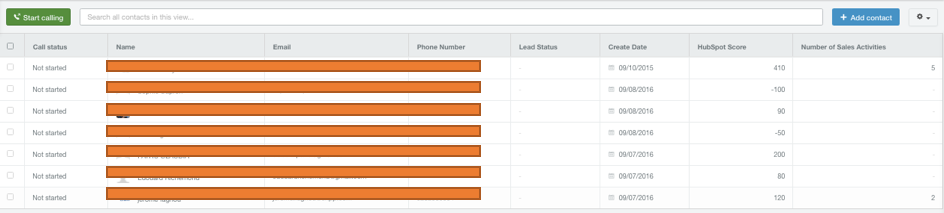 Call Queue HubSpot Sales
