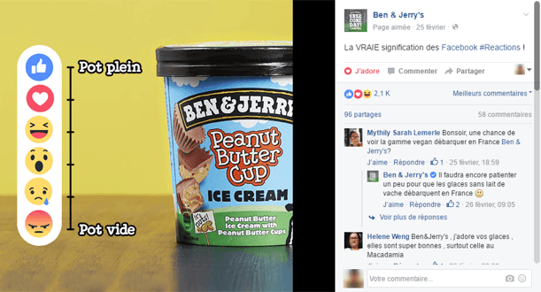 Ben & Jerry's bioderma transforme les réactions Facebook en baromètre
