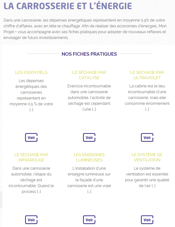 Brand Content : opter pour des fiches conseil