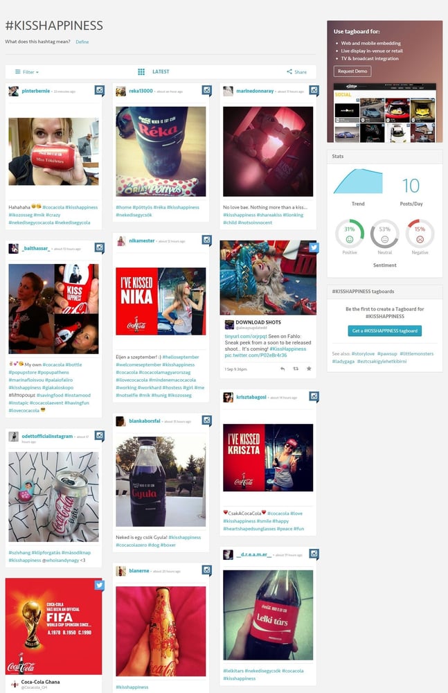 Résultats de la campagne multicanale #kisshappiness