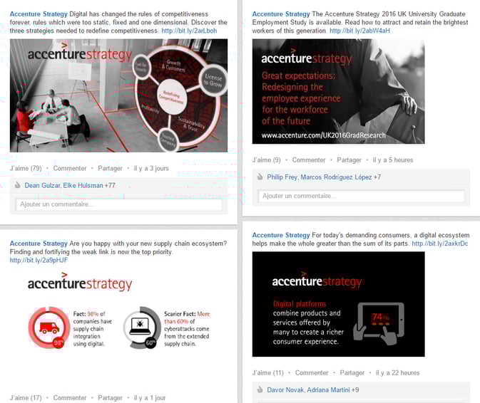 Stratégie social media