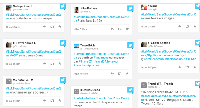 Plus de 8000 tweets avec le hashtag #LeMikadoSansChocolatCestAussiConQue