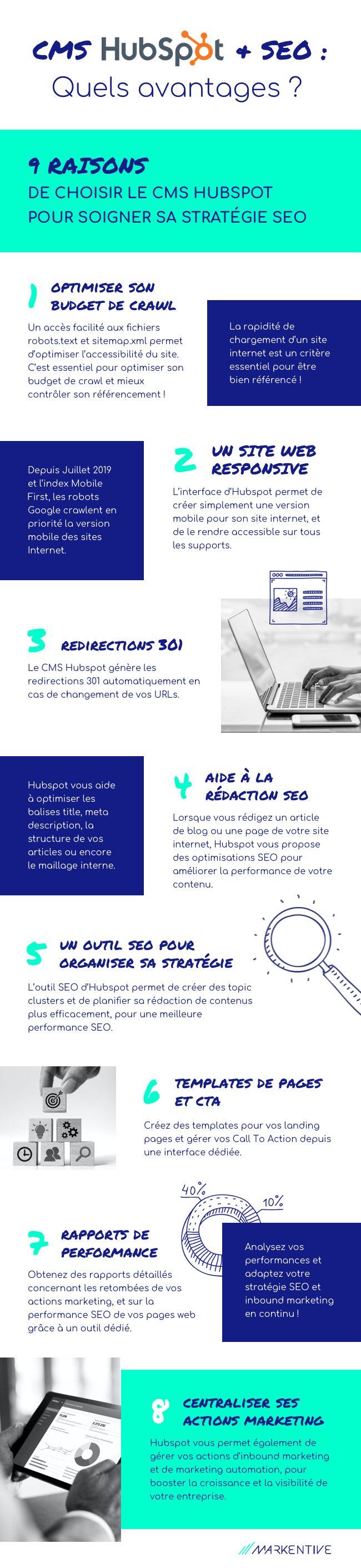 Infographie CMS Hubspot et  SEO quesl avantages