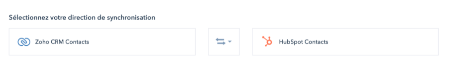 Zoho direction de synchronisation