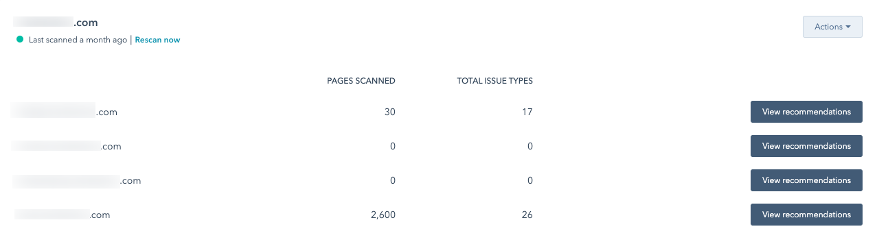 SEO-hubspot