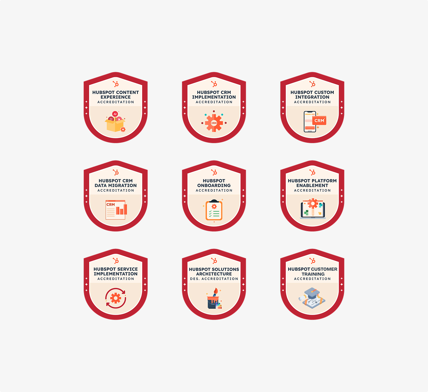 accreditations-9-100-3