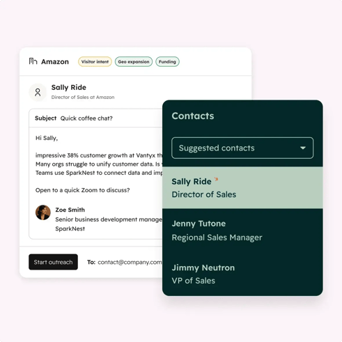 Contacts suggérés par le Prospecting Agent sur une entreprise signalée, avec le brouillon d'email associé