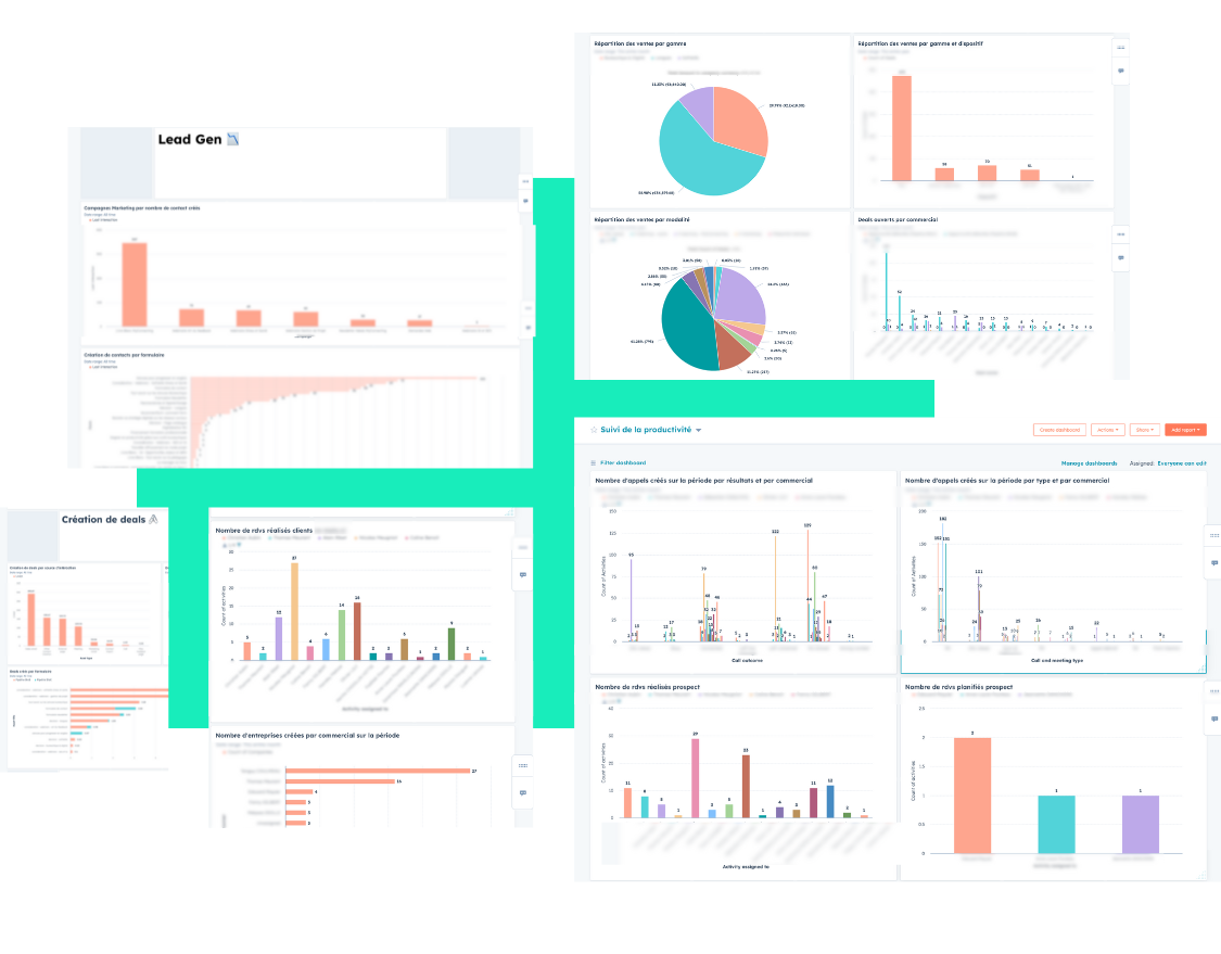 dashboard reporting myconnecting