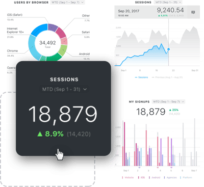 databoards-visualizations-2-databox
