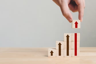 growth 4 steps