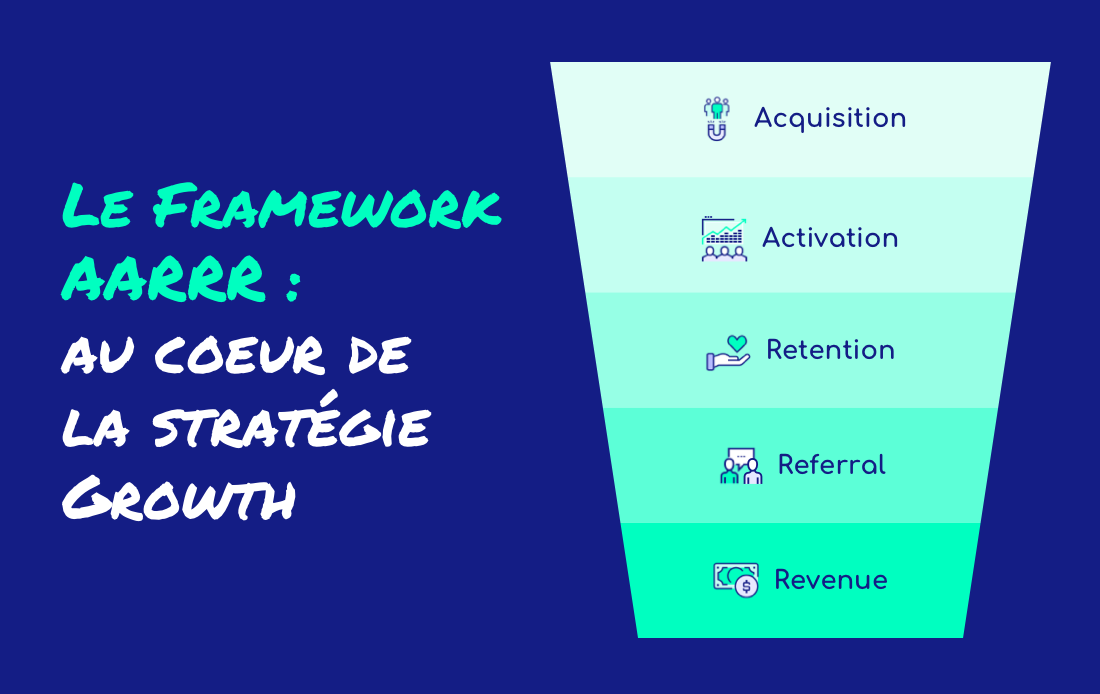 framework-AARRR-growth