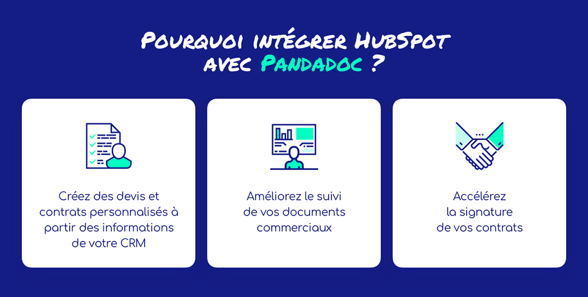 integration-hubspot-pandadoc