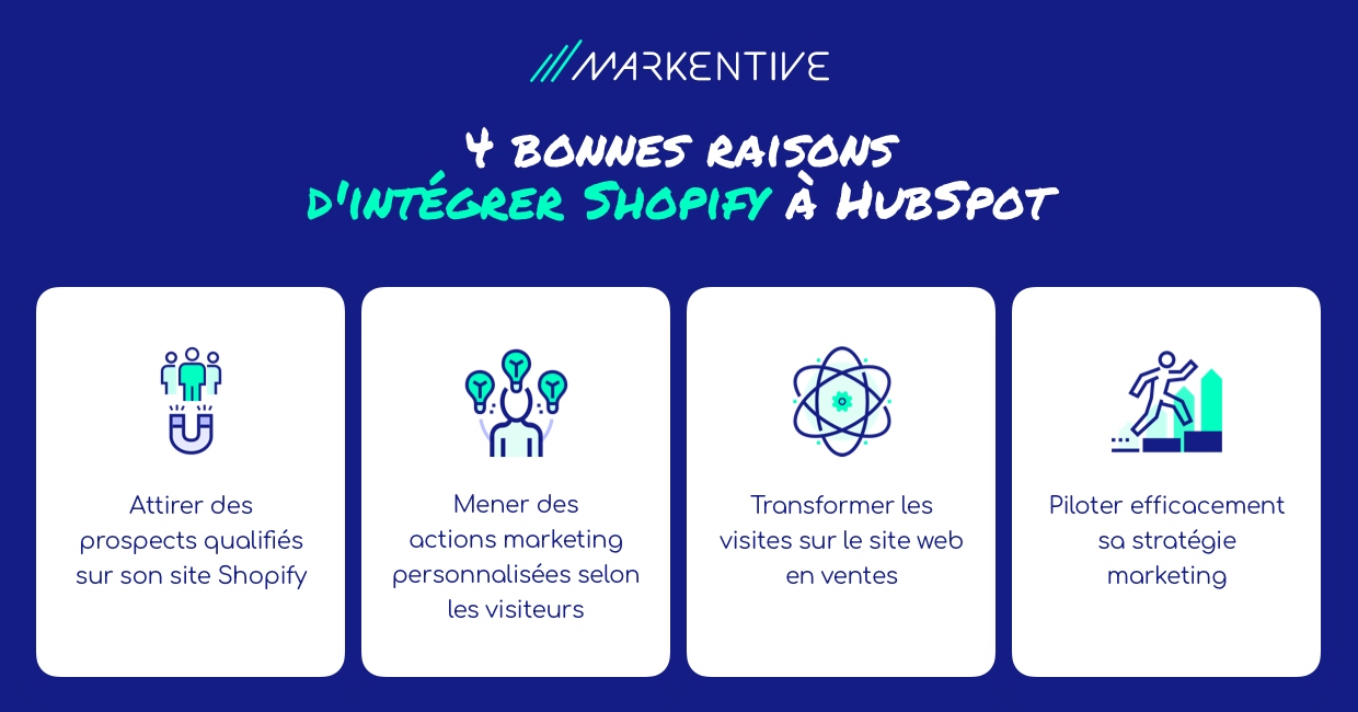 hubspot-shopify-pourquoi-integrer