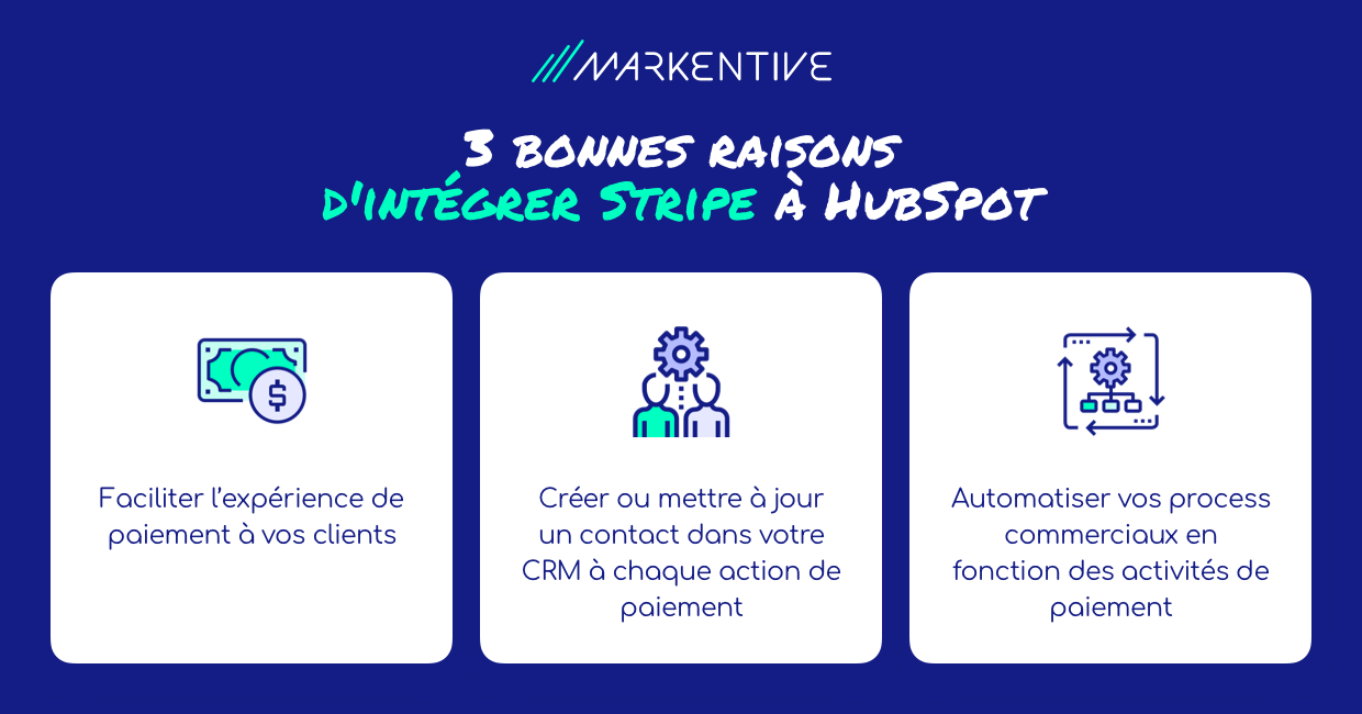 benefices -integrations-hubspot-stripe