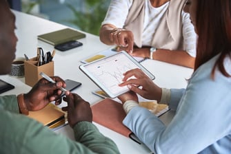 roi alignement marketing vente