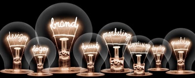 inbound-et-image-de-marque