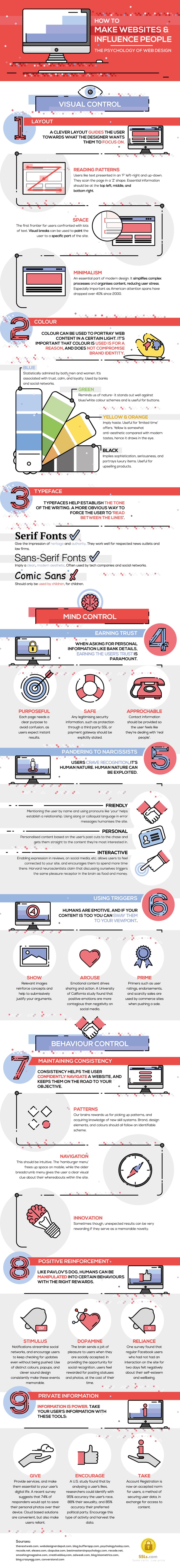 infographie-web-design-efficace