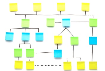 marketing-automation-5-facons-gagner-temps-argent