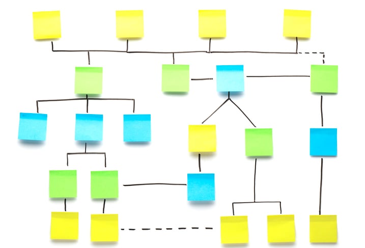 marketing-automation-5-facons-gagner-temps-argent