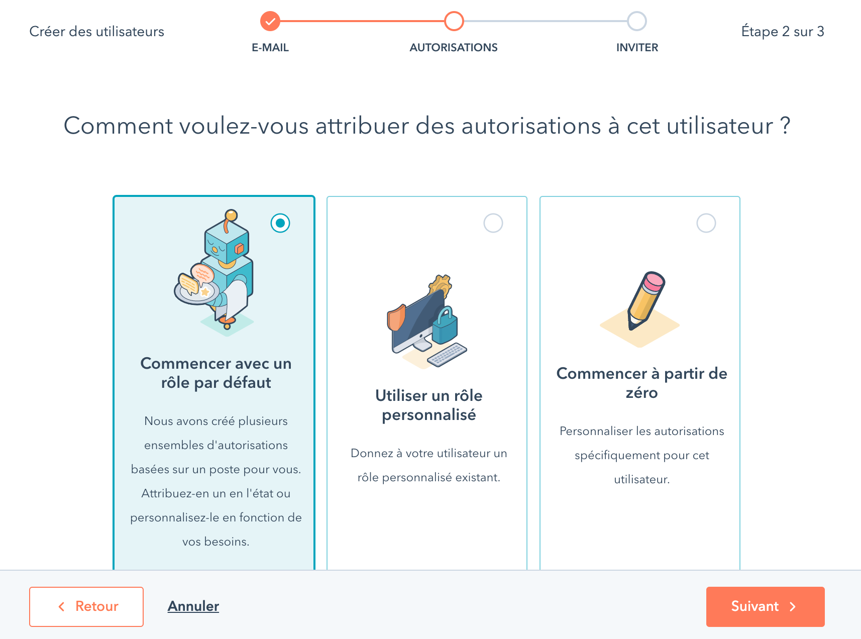 permissionsets_fr