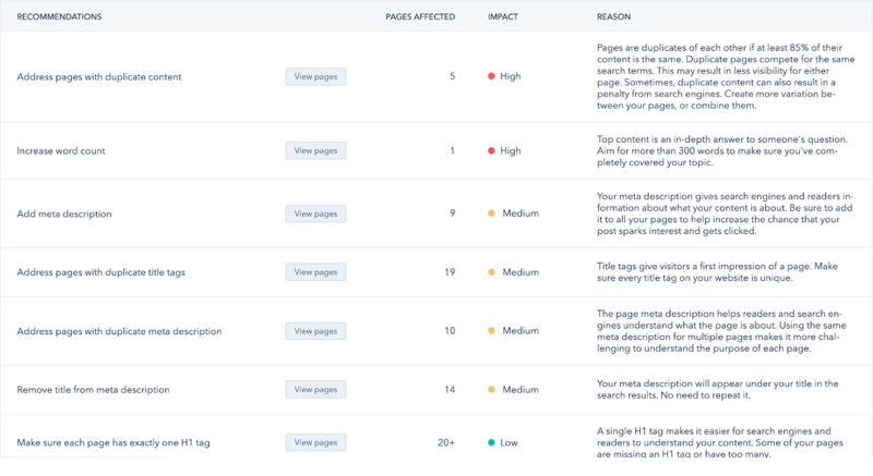 recommandation-seo