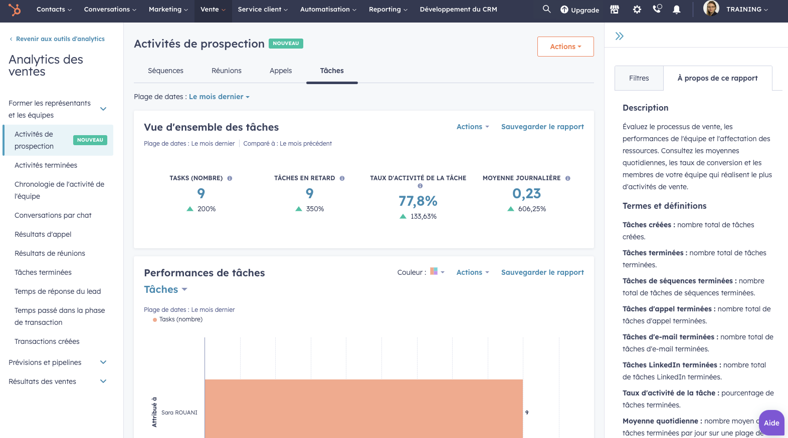 reporting prospection - news inbound 2023