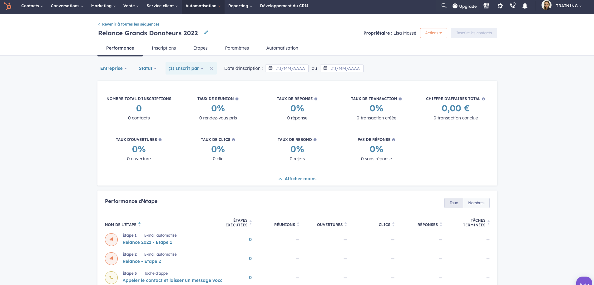 reporting séquences - news inbound 2023