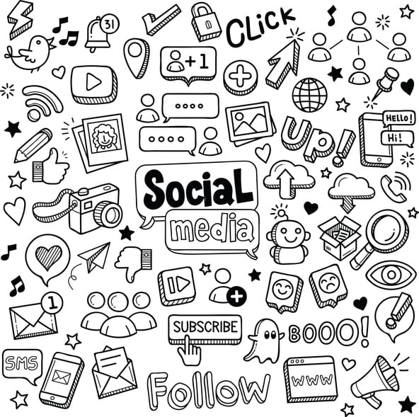 strategie inbound marketing social media