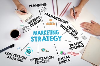 tendances marketing