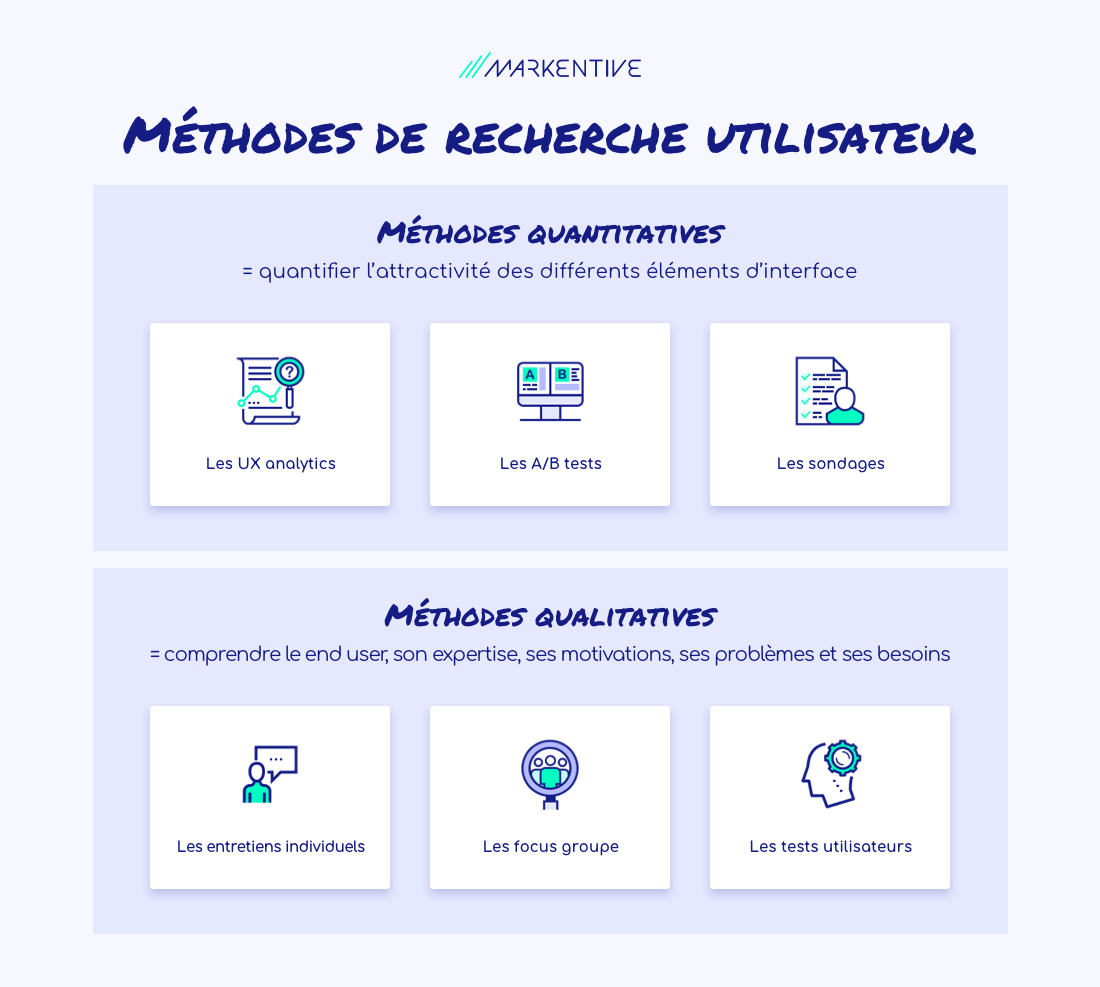 uxui-ateliers